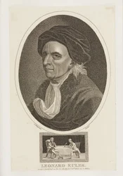 Leonhard Euler, mathématicien, vers 1770
