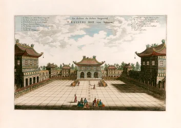 Palais impérial, Pékin, Chine
